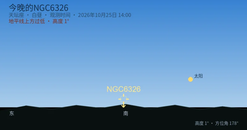 今晚的NGC6326