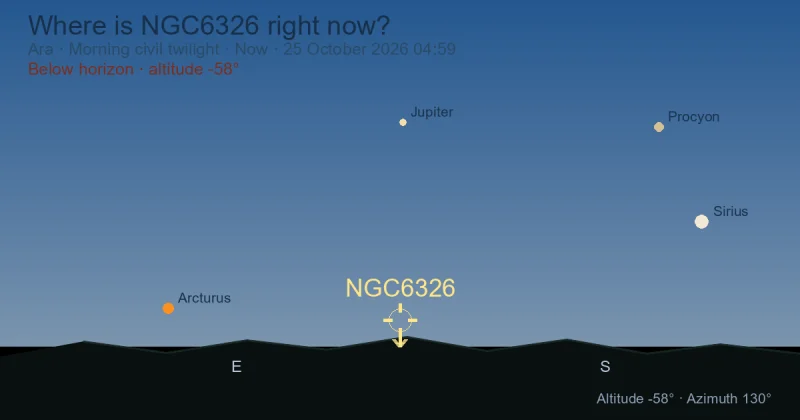 Where is NGC6326 right now?