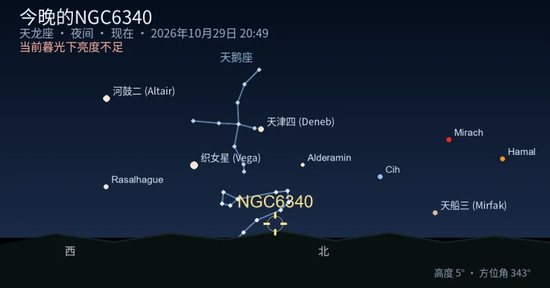 今晚的NGC6340