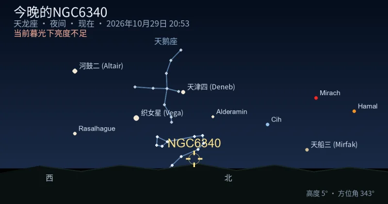 今晚的NGC6340