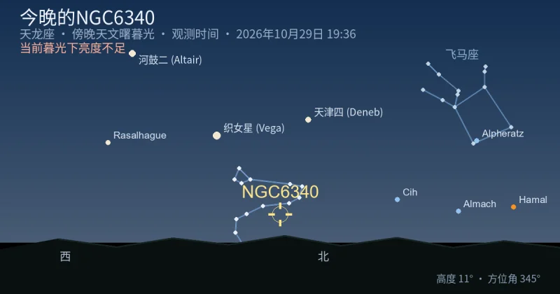 今晚的NGC6340