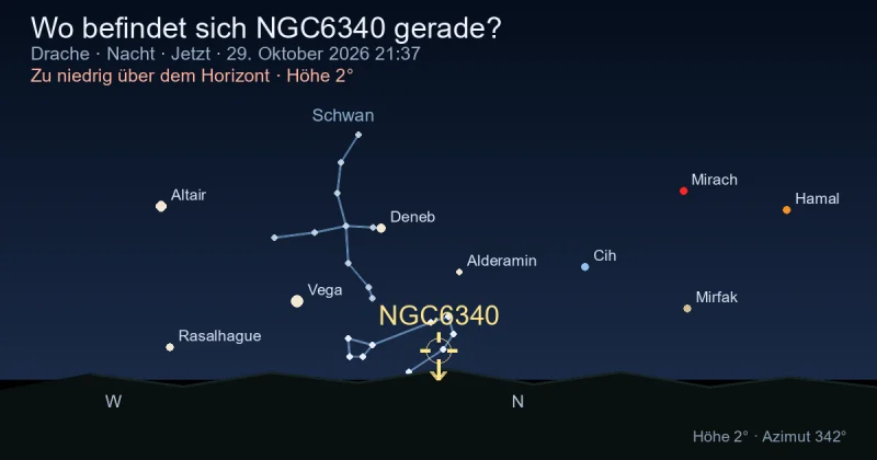Wo befindet sich NGC6340 gerade?