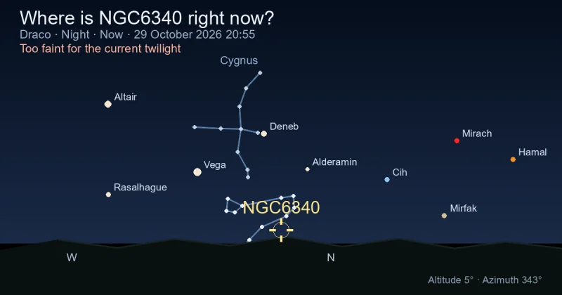 Where is NGC6340 right now?