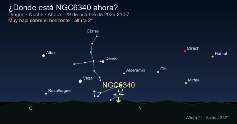¿Dónde está NGC6340 ahora?