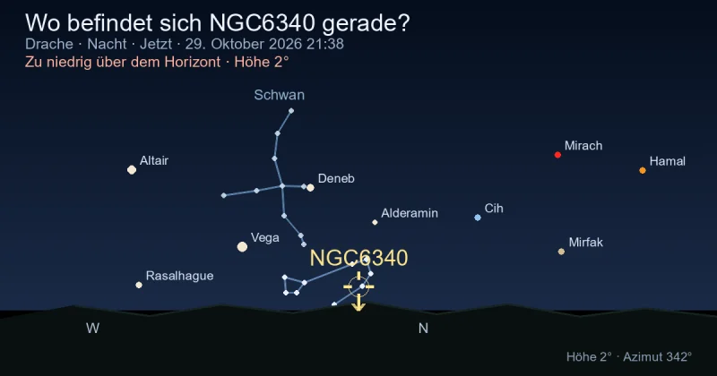 Wo befindet sich NGC6340 gerade?