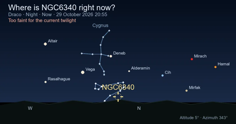 Where is NGC6340 right now?