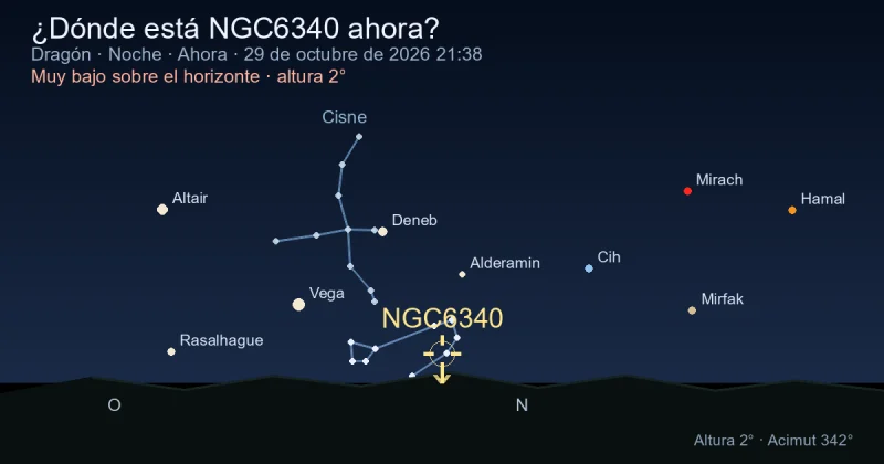 ¿Dónde está NGC6340 ahora?