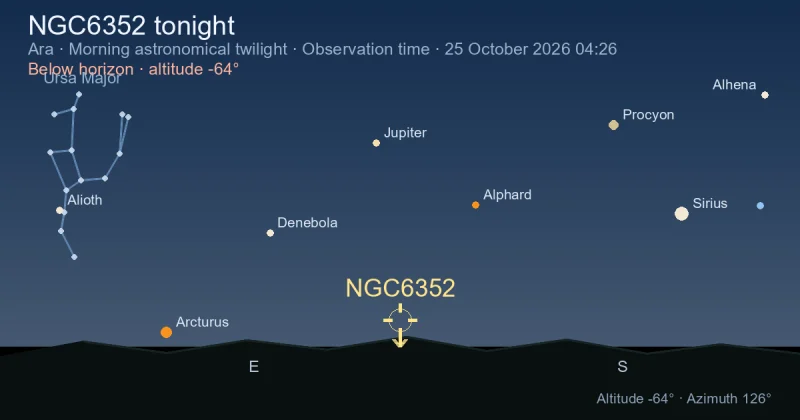 NGC6352 tonight