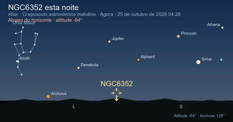 NGC6352 esta noite