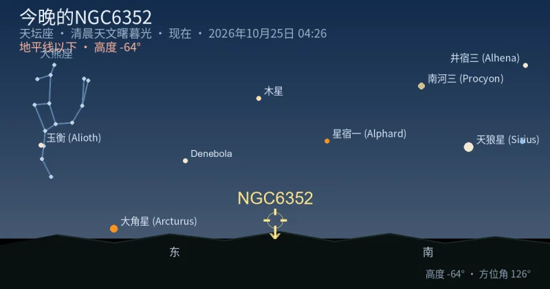 今晚的NGC6352