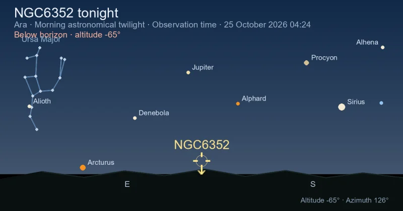 NGC6352 tonight