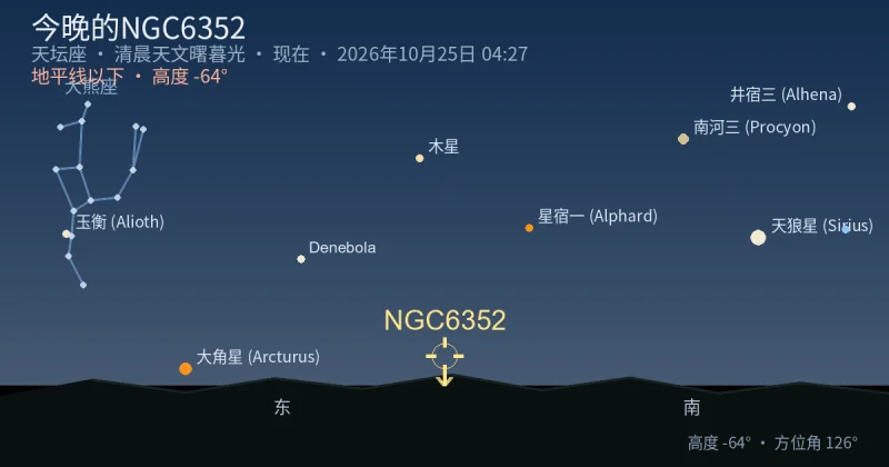 今晚的NGC6352