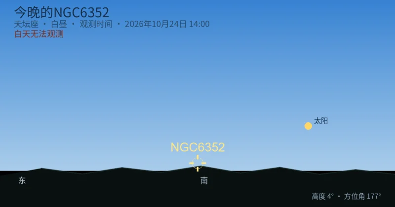 今晚的NGC6352