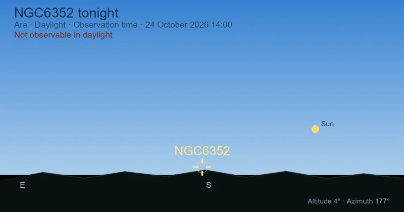 NGC6352 tonight