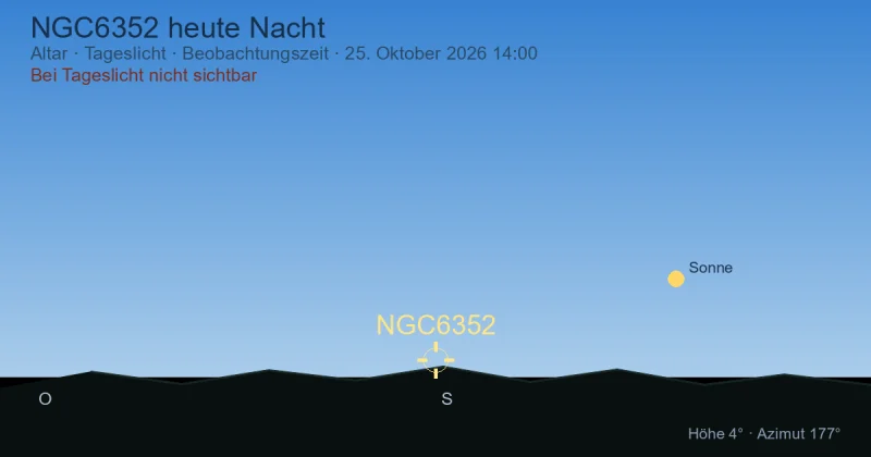 NGC6352 heute Nacht