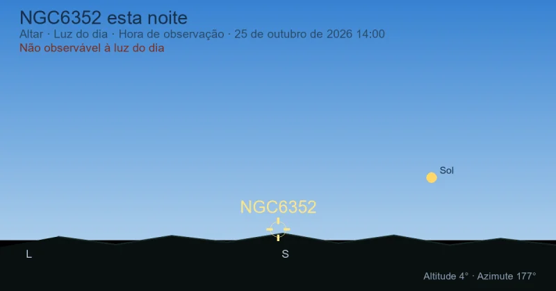 NGC6352 esta noite