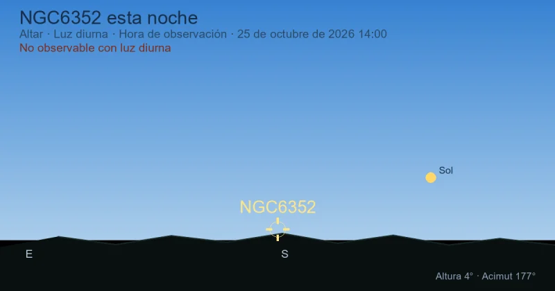 NGC6352 esta noche
