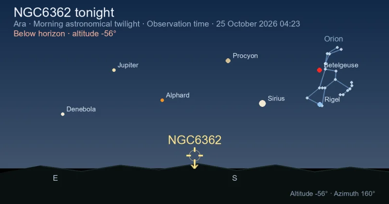 NGC6362 tonight