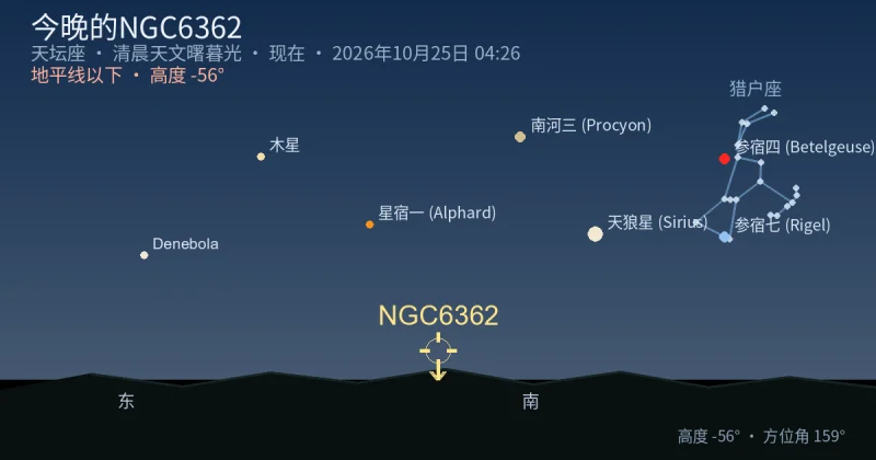 今晚的NGC6362