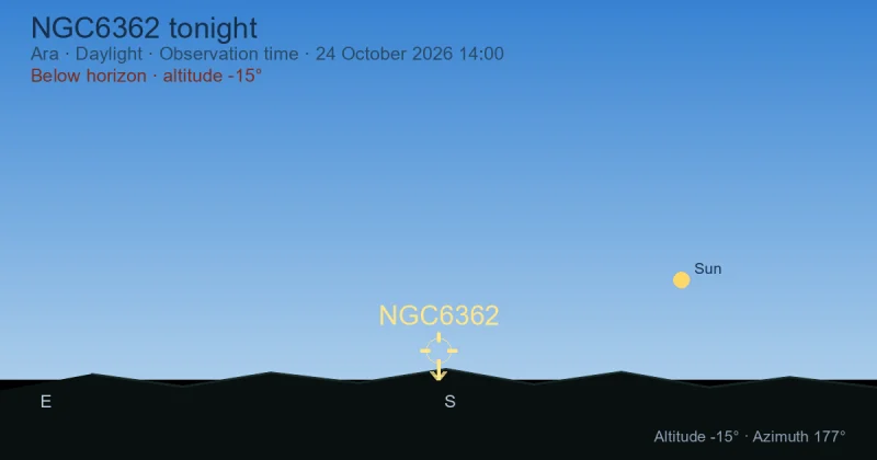 NGC6362 tonight