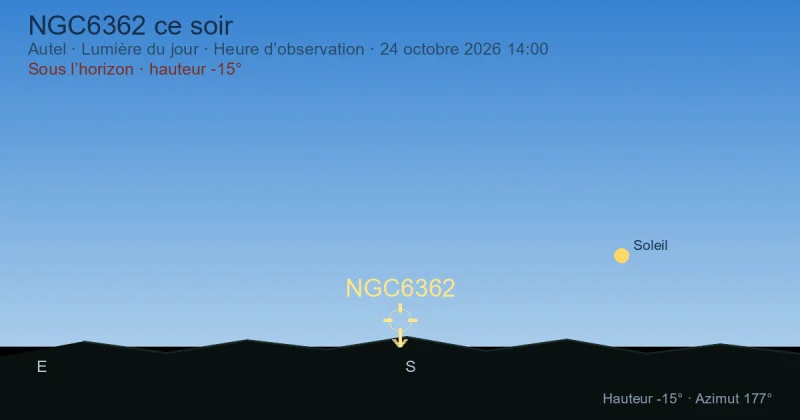 NGC6362 ce soir