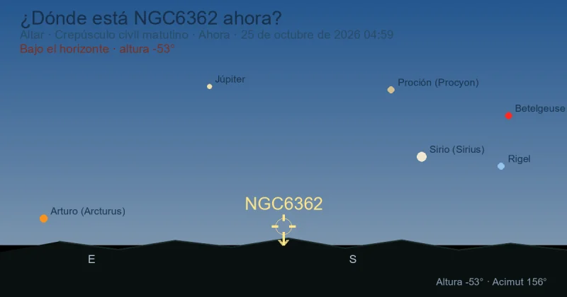 ¿Dónde está NGC6362 ahora?