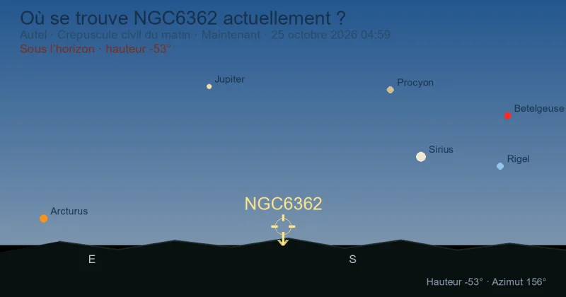 Où se trouve NGC6362 actuellement ?