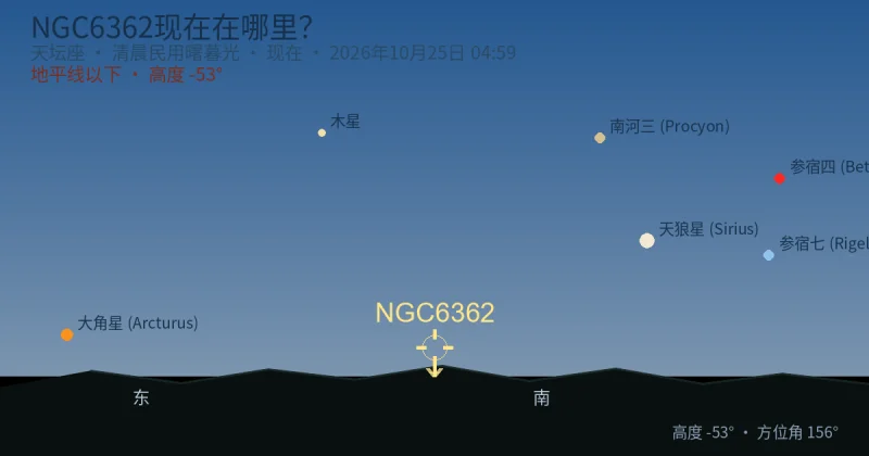 NGC6362现在在哪里？
