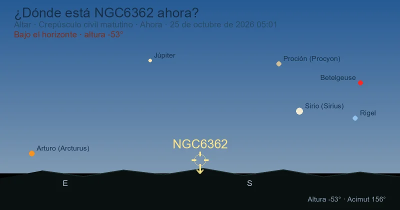 ¿Dónde está NGC6362 ahora?