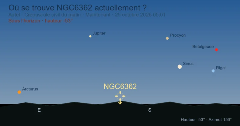 Où se trouve NGC6362 actuellement ?