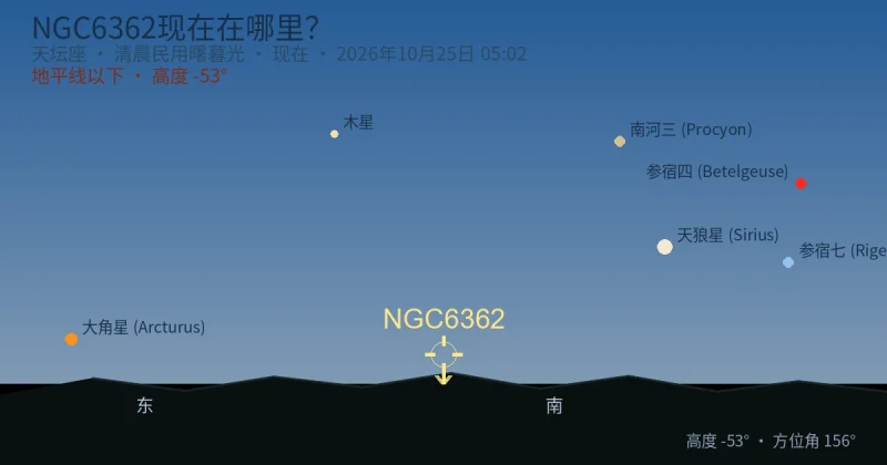 NGC6362现在在哪里?
