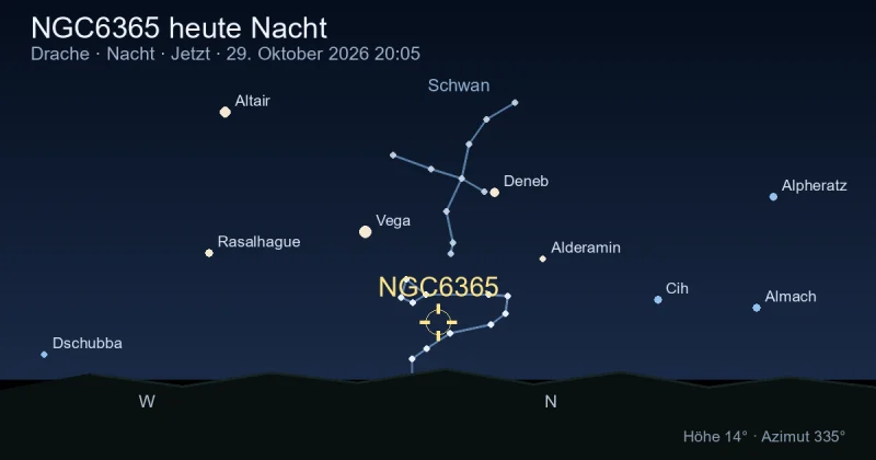 NGC6365 heute Nacht