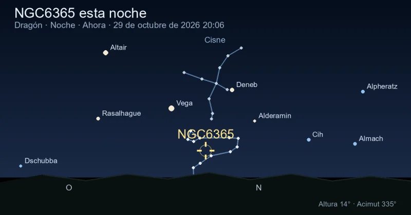 NGC6365 esta noche