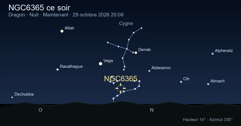 NGC6365 ce soir