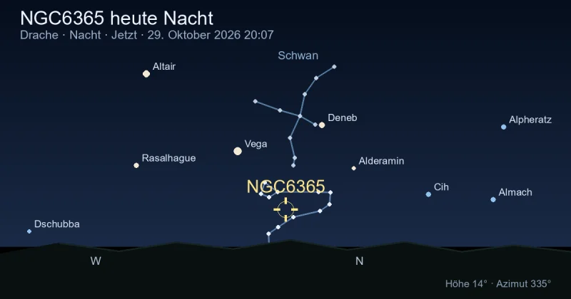 NGC6365 heute Nacht