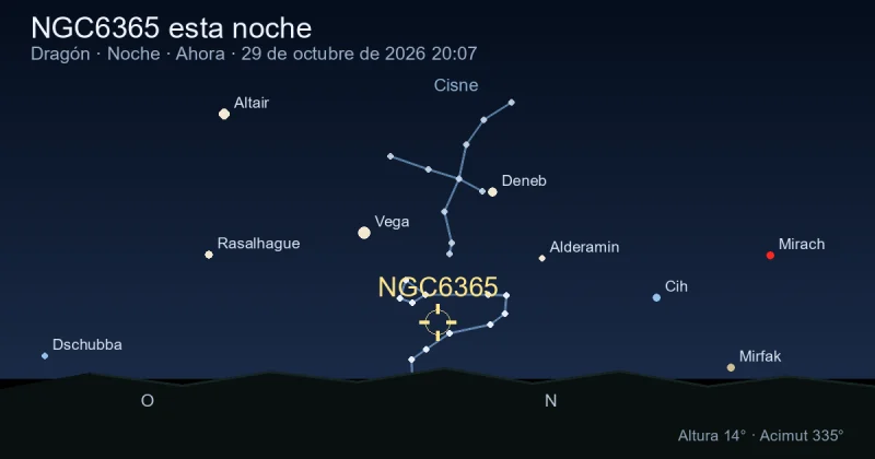 NGC6365 esta noche