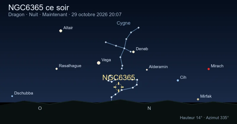 NGC6365 ce soir