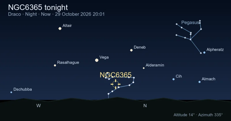 NGC6365 tonight