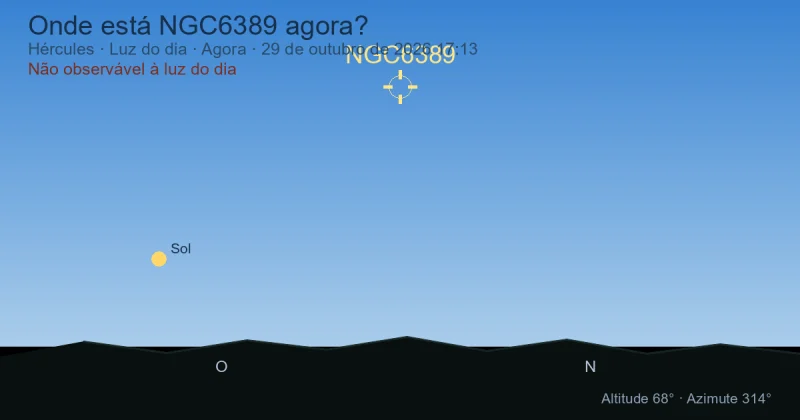 Onde está NGC6389 agora?