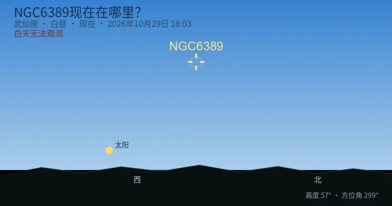 NGC6389现在在哪里？