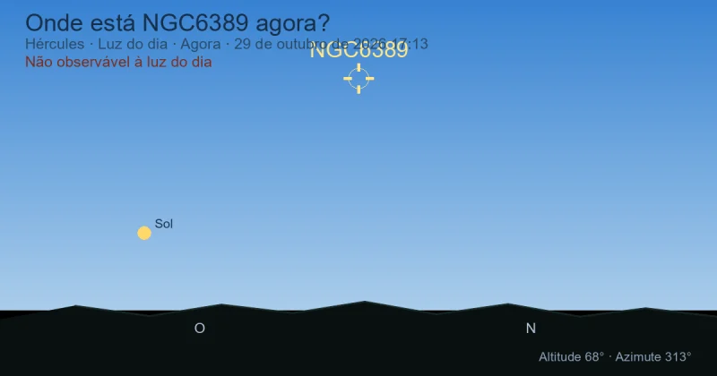 Onde está NGC6389 agora?