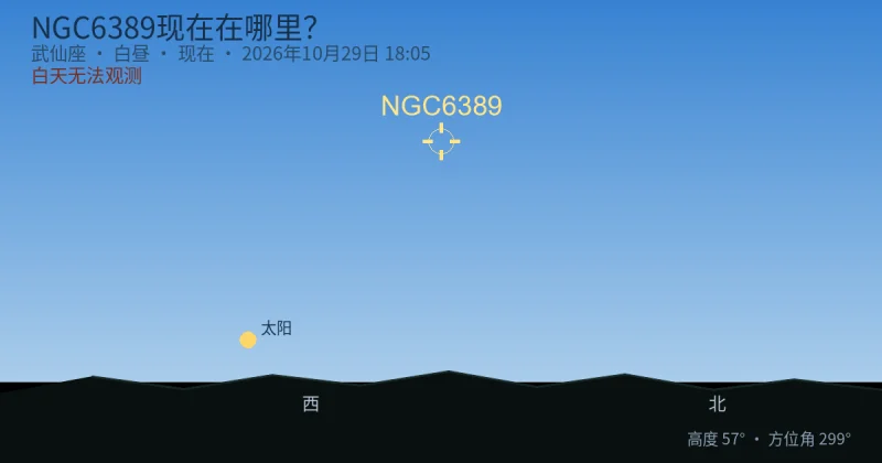 NGC6389现在在哪里?