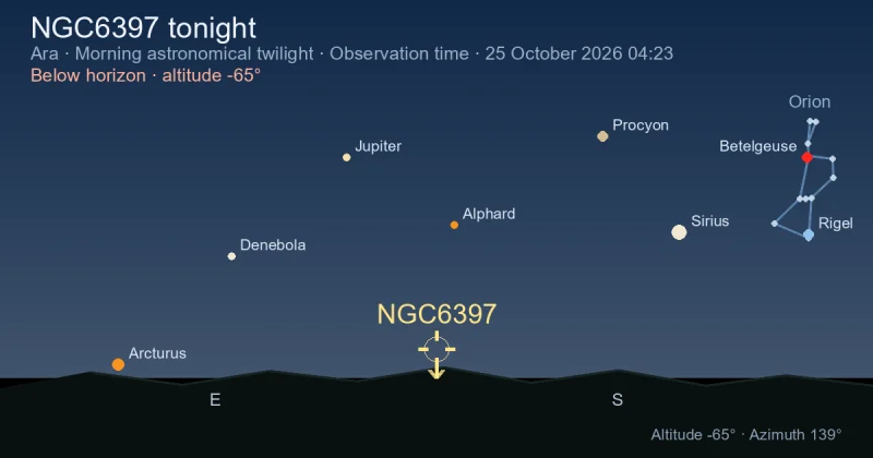 NGC6397 tonight