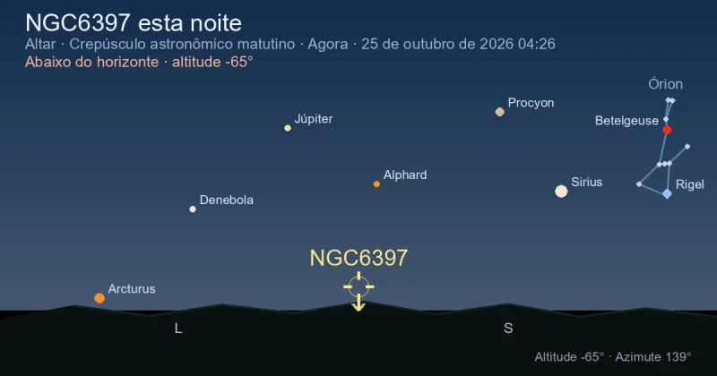 NGC6397 esta noite