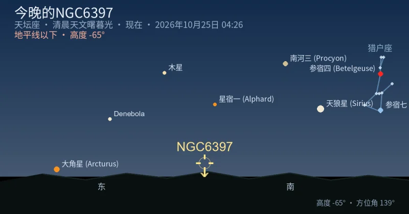 今晚的NGC6397