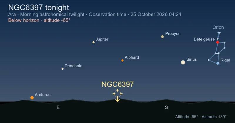 NGC6397 tonight