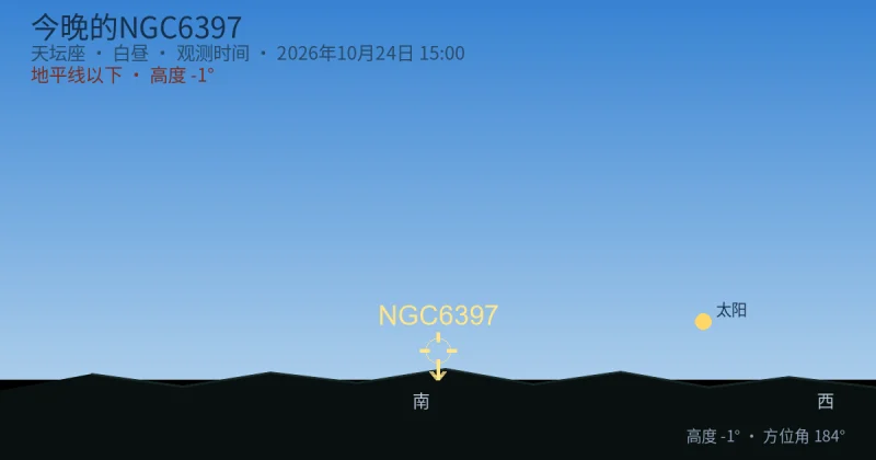 今晚的NGC6397