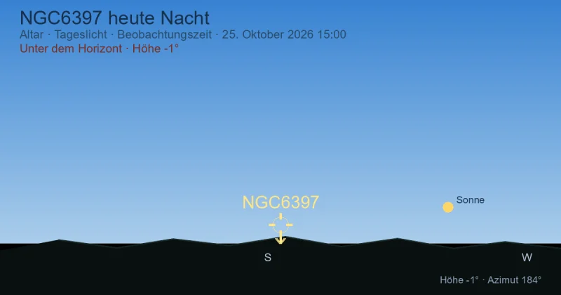 NGC6397 heute Nacht