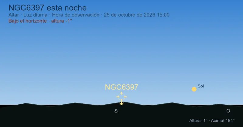 NGC6397 esta noche