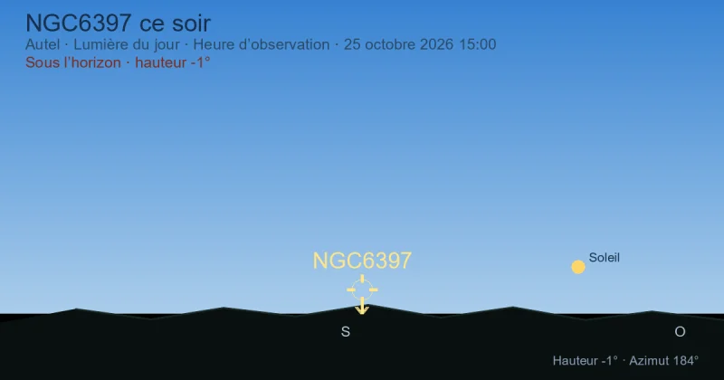 NGC6397 ce soir